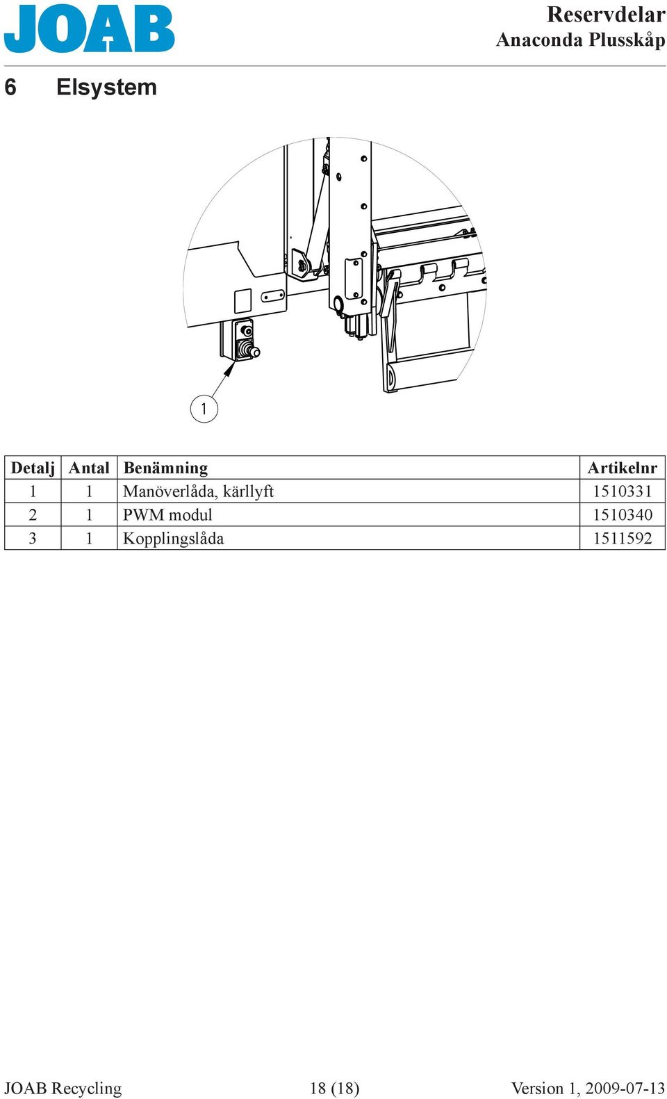 kärllyft PWM modul