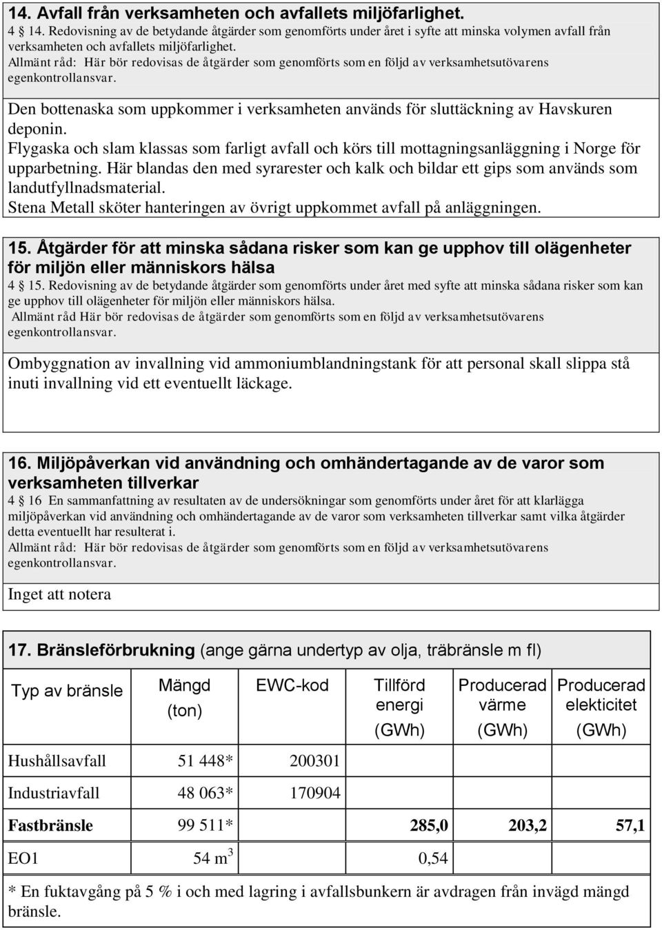 Allmänt råd: Här bör redovisas de åtgärder som genomförts som en följd av verksamhetsutövarens Den bottenaska som uppkommer i verksamheten används för sluttäckning av Havskuren deponin.