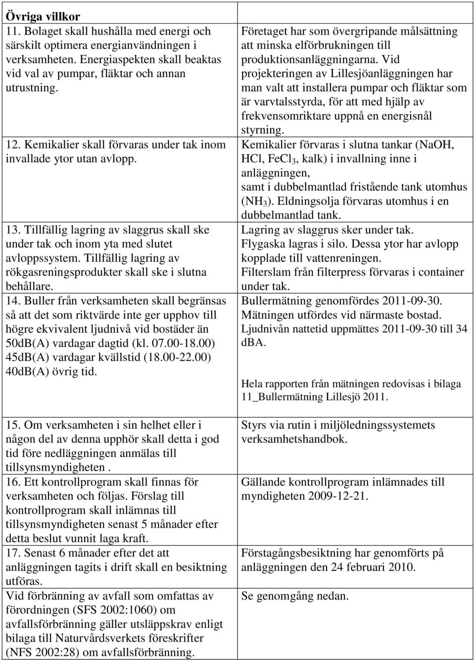 Tillfällig lagring av rökgasreningsprodukter skall ske i slutna behållare. 14.