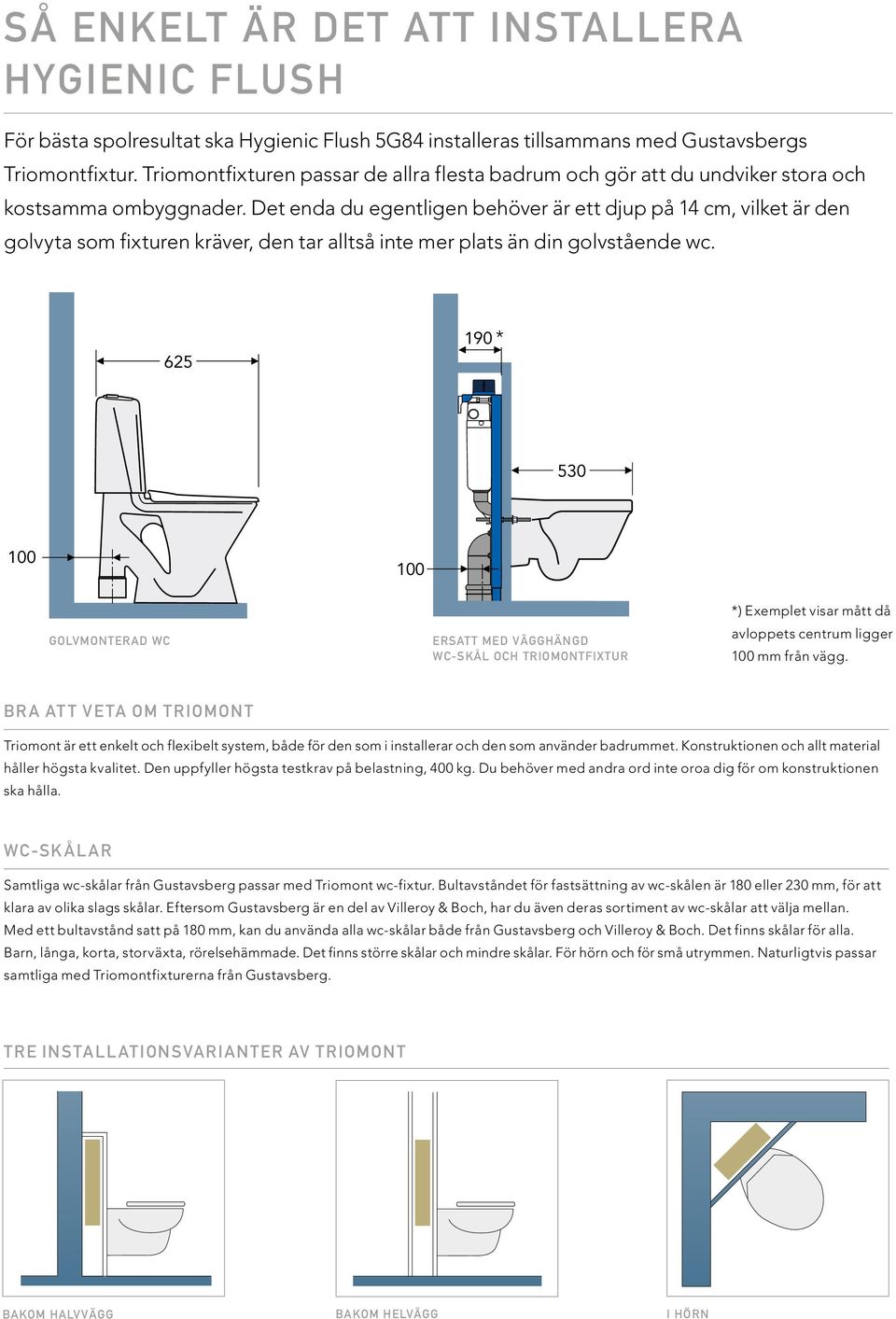 Det enda du egentligen behöver är ett djup på 14 cm, vilket är den golvyta som fixturen kräver, den tar alltså inte mer plats än din golvstående wc.