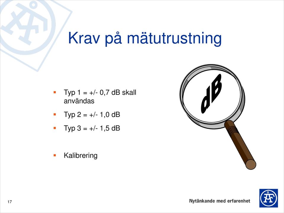 användas Typ 2 = +/- 1,0