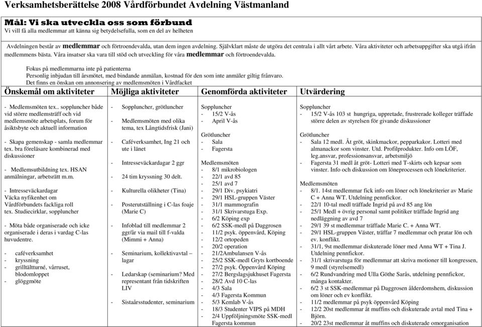 Våra insatser ska vara till stöd och utveckling för våra medlemmar och förtroendevalda.
