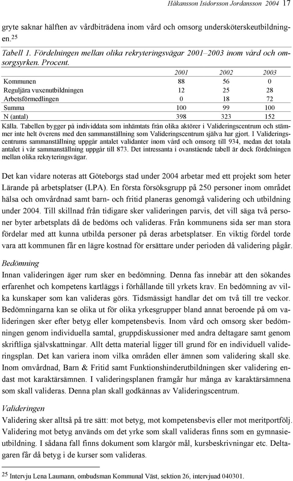 2001 2002 2003 Kommunen 88 56 0 Reguljära vuxenutbildningen 12 25 28 Arbetsförmedlingen 0 18 72 Summa 100 99 100 N (antal) 398 323 152 Källa.