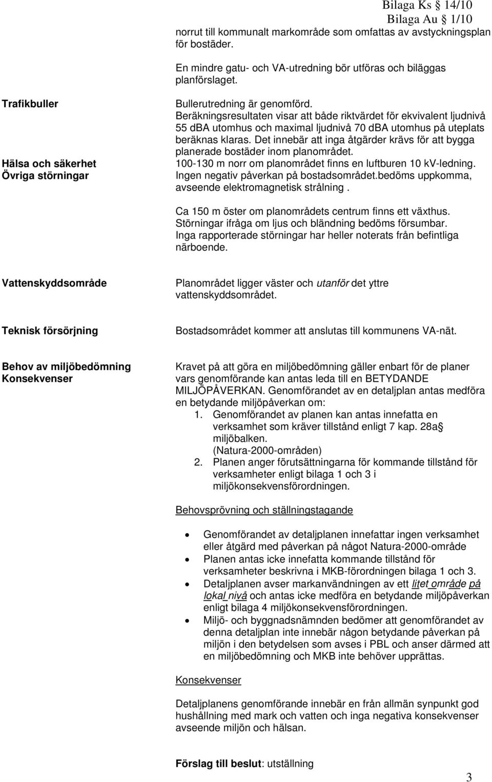 Beräkningsresultaten visar att både riktvärdet för ekvivalent ljudnivå 55 dba utomhus och maximal ljudnivå 70 dba utomhus på uteplats beräknas klaras.