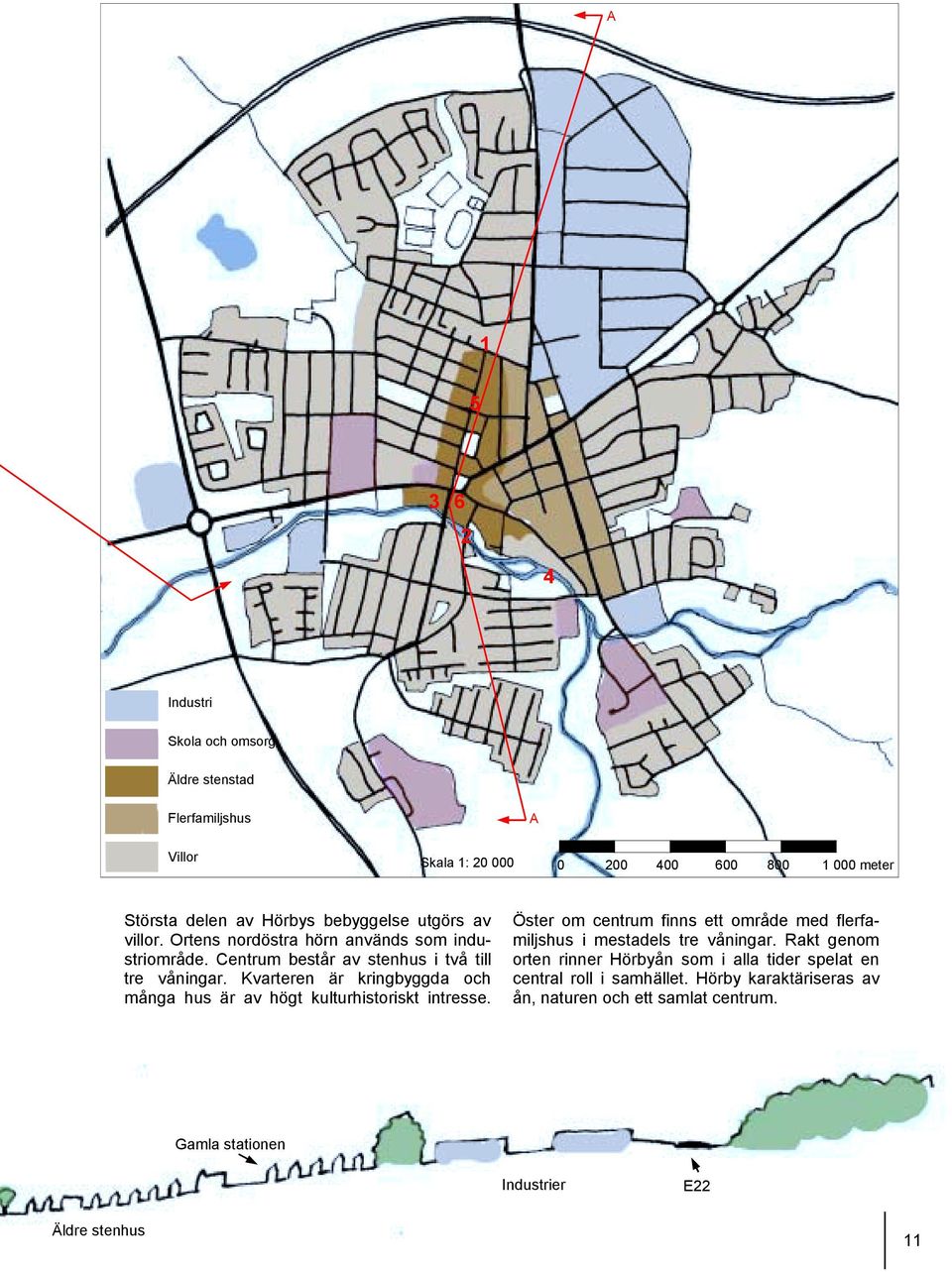 Kvarteren är kringbyggda och många hus är av högt kulturhistoriskt intresse. Öster om centrum finns ett område med flerfamiljshus i mestadels tre våningar.