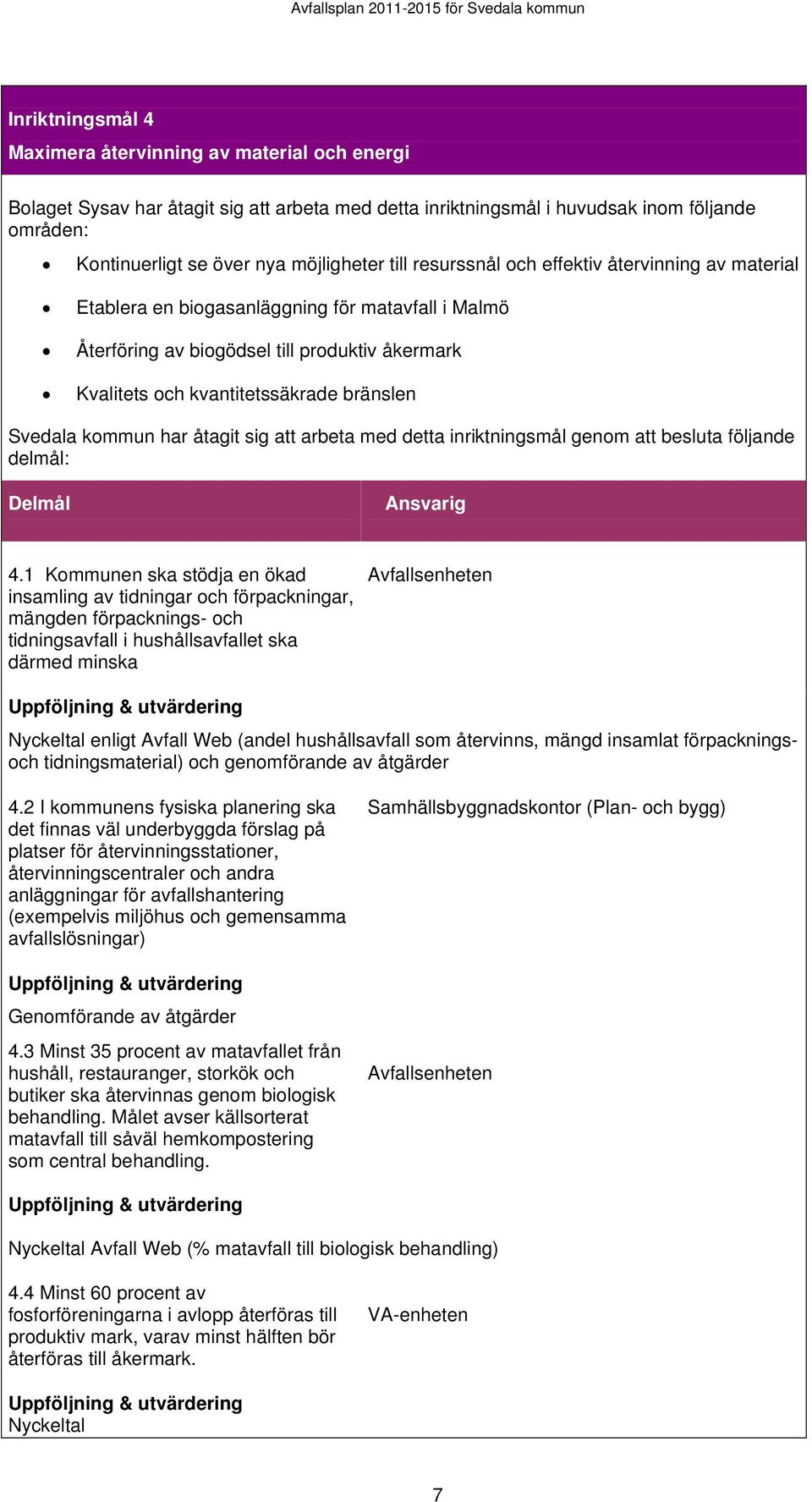 Svedala kommun har åtagit sig att arbeta med detta inriktningsmål genom att besluta följande delmål: Delmål Ansvarig 4.