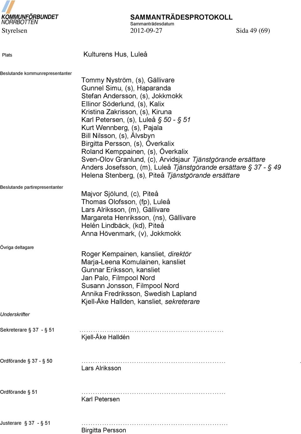 (s), Överkalix Roland Kemppainen, (s), Överkalix Sven-Olov Granlund, (c), Arvidsjaur Tjänstgörande ersättare Anders Josefsson, (m), Luleå Tjänstgörande ersättare 37-49 Helena Stenberg, (s), Piteå