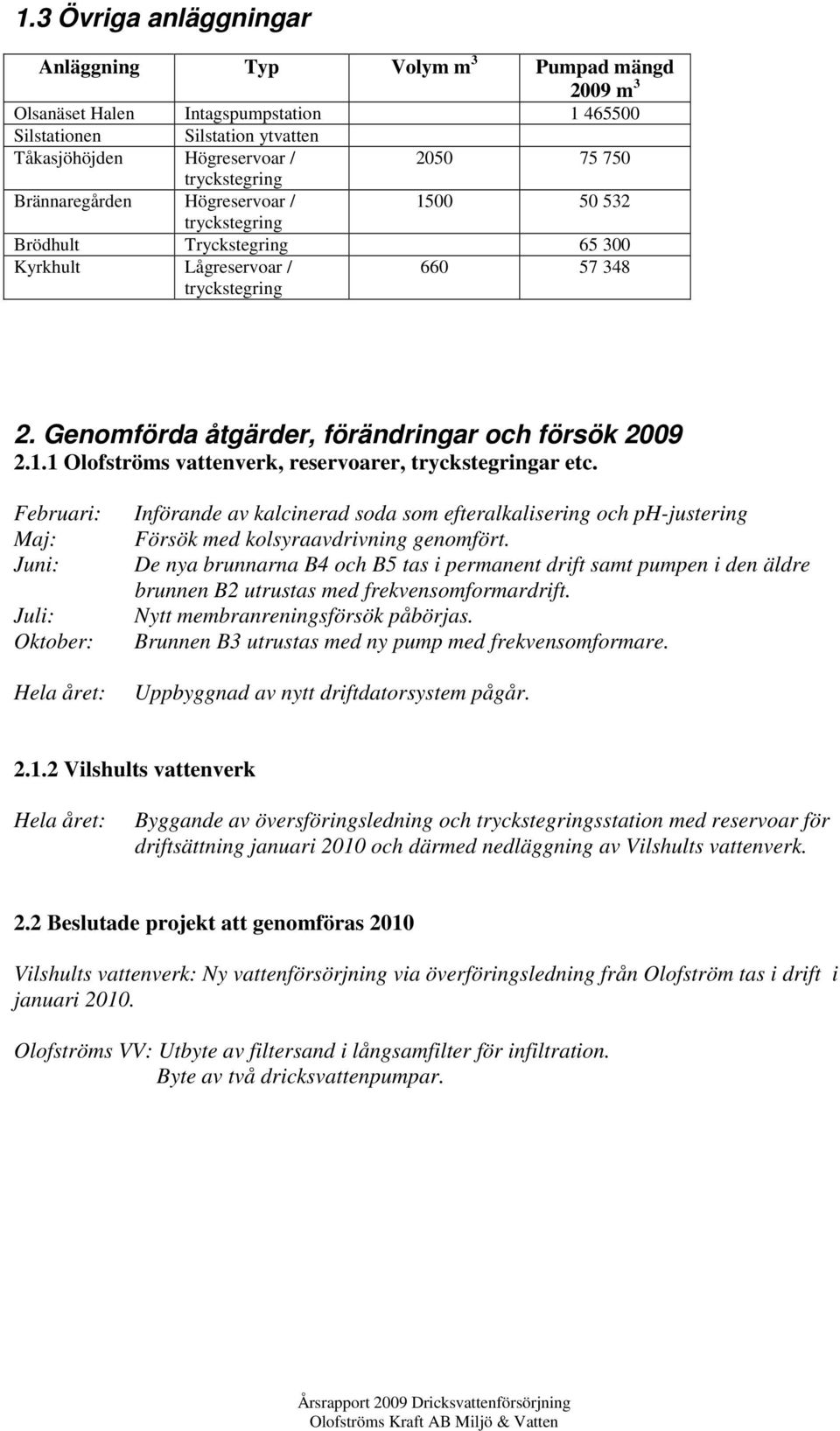 Genomförda åtgärder, förändringar och försök 2009 2.1.1 Olofströms vattenverk, reservoarer, tryckstegringar etc.