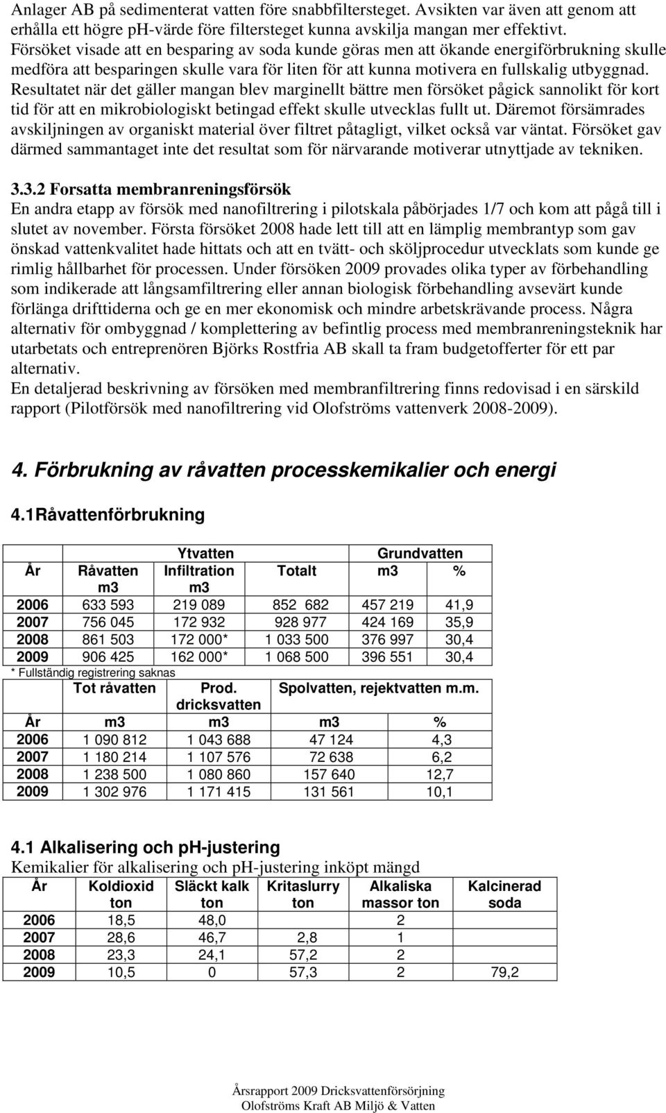 Resultatet när det gäller mangan blev marginellt bättre men försöket pågick sannolikt för kort tid för att en mikrobiologiskt betingad effekt skulle utvecklas fullt ut.