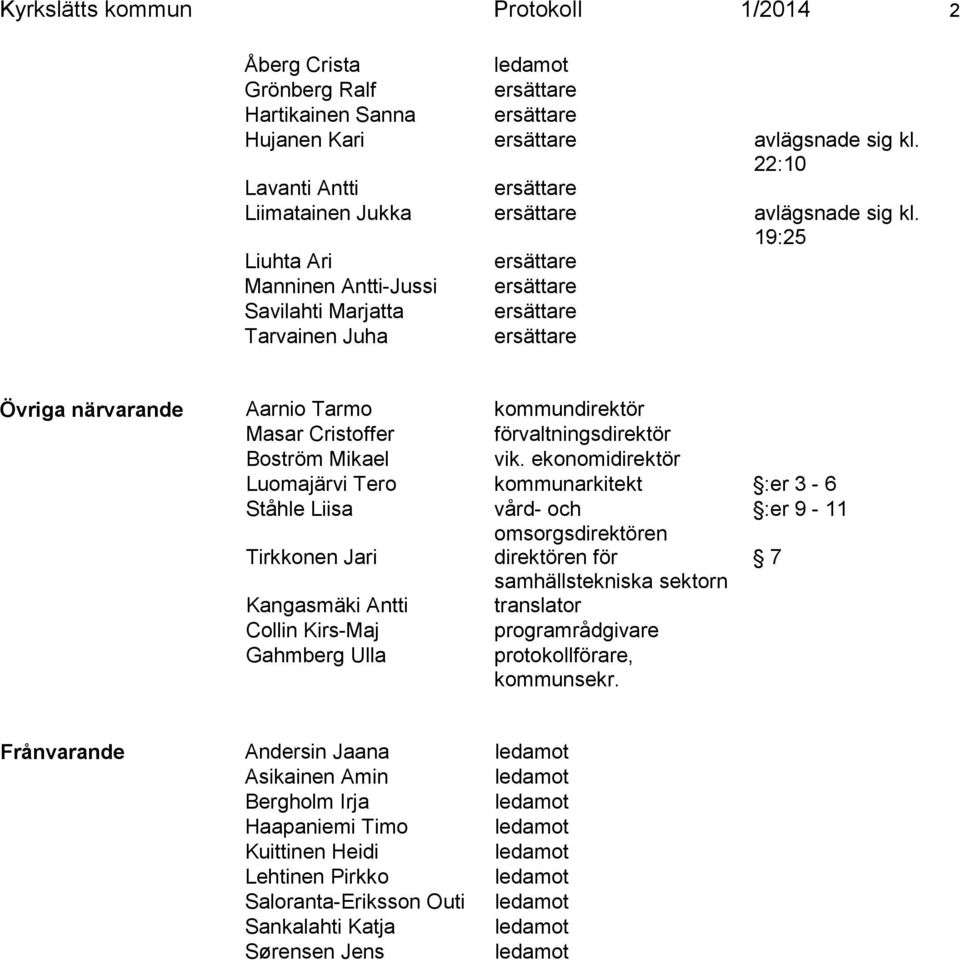 19:25 Liuhta Ari ersättare Manninen Antti-Jussi ersättare Savilahti Marjatta ersättare Tarvainen Juha ersättare Övriga närvarande Aarnio Tarmo kommundirektör Masar Cristoffer förvaltningsdirektör