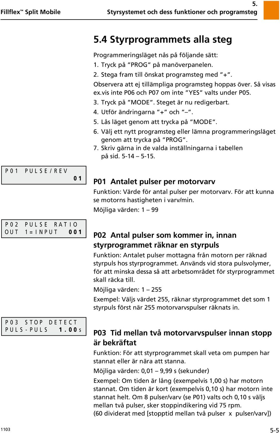 Lås läget genom att trycka på MODE. 6. Välj ett nytt programsteg eller lämna programmeringsläget genom att trycka på PROG. 7. Skriv gärna in de valda inställningarna i tabellen på sid. 5-14 5-15.