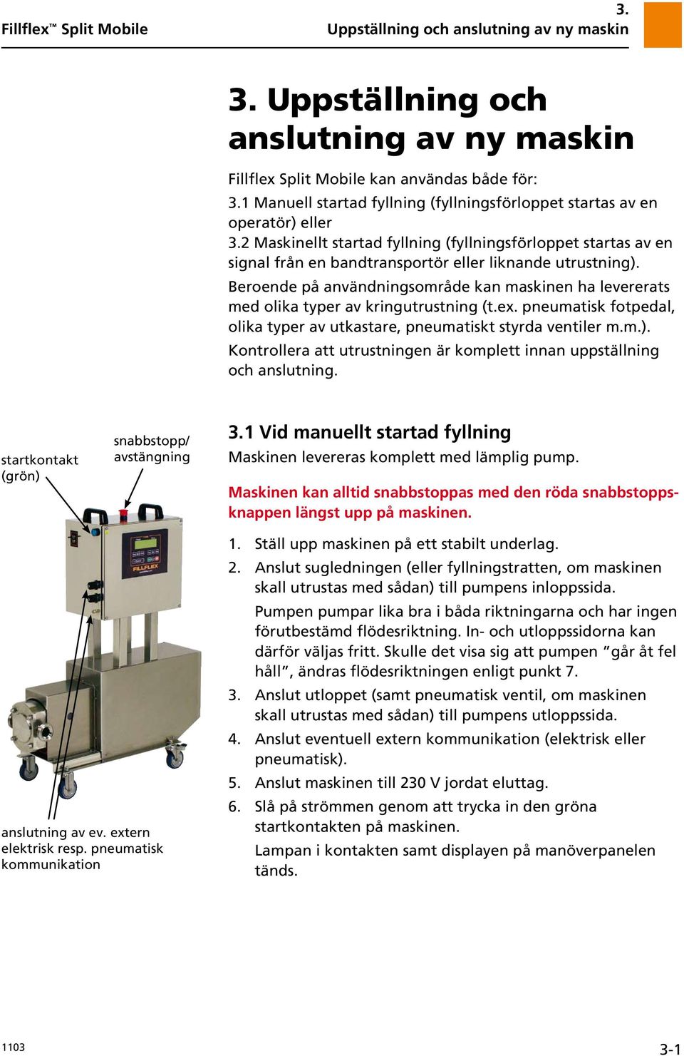 2 Maskinellt startad fyllning (fyllningsförloppet startas av en signal från en bandtransportör eller liknande utrustning).
