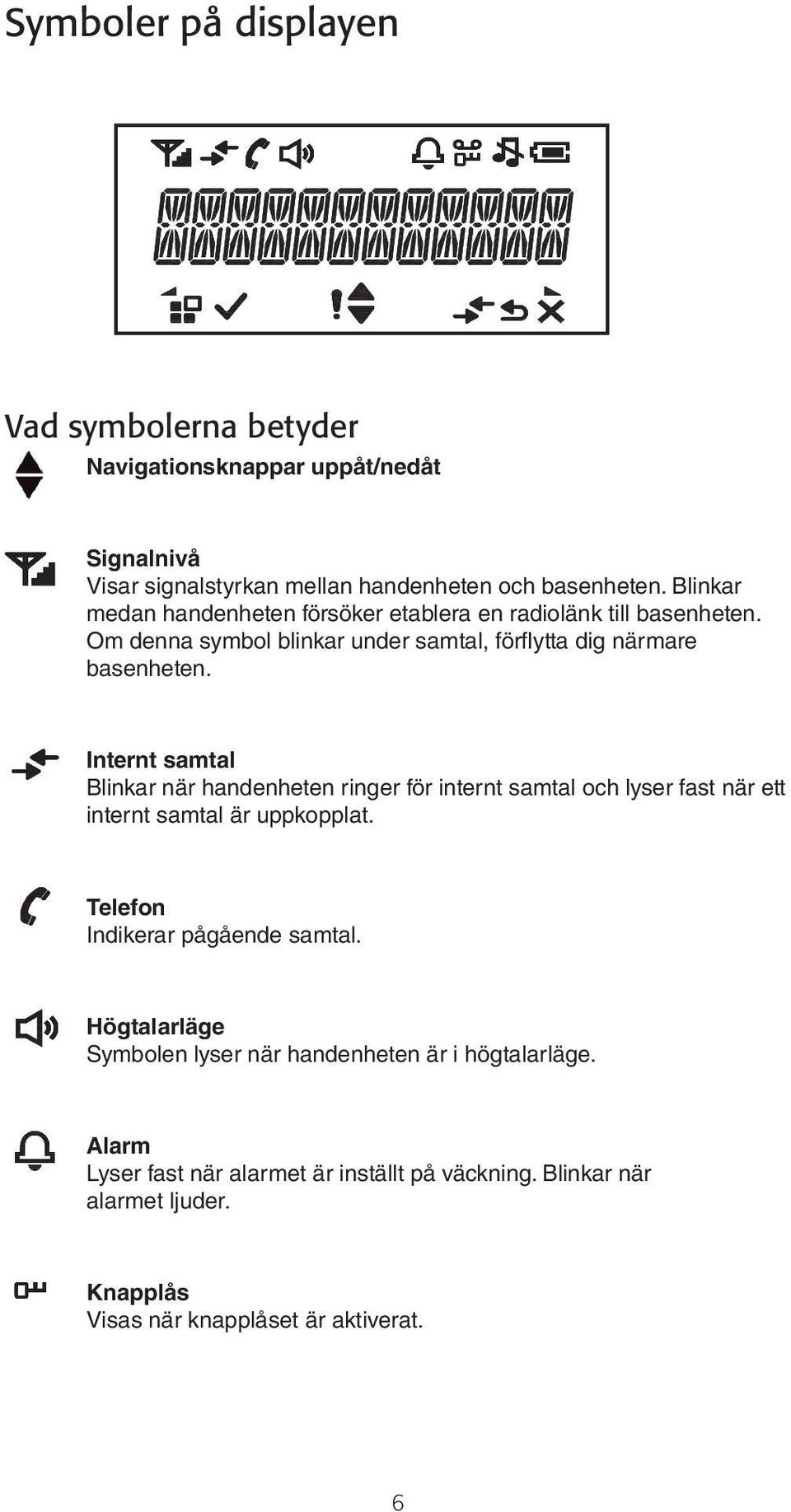 Internt samtal Blinkar när handenheten ringer för internt samtal och lyser fast när ett internt samtal är uppkopplat. Telefon Indikerar pågående samtal.