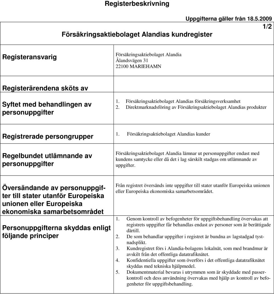 Försäkringsaktiebolaget Alandias försäkringsverksamhet 2. Direktmarknadsföring av Försäkringsaktiebolaget Alandias produkter Registrerade persongrupper Regelbundet utlämnande av 1.