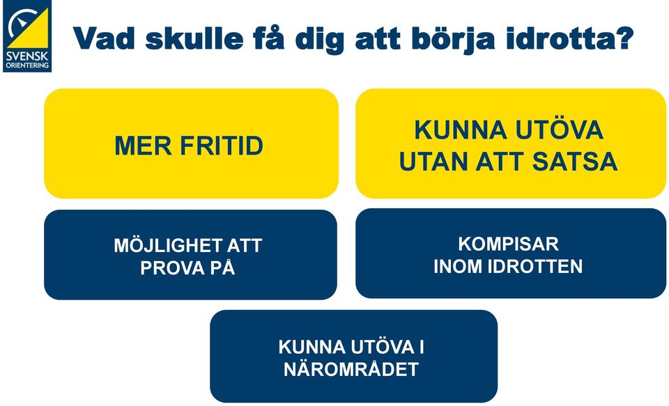 UTAN utan ATT att satsa SATSA MÖJLIGHET ATT