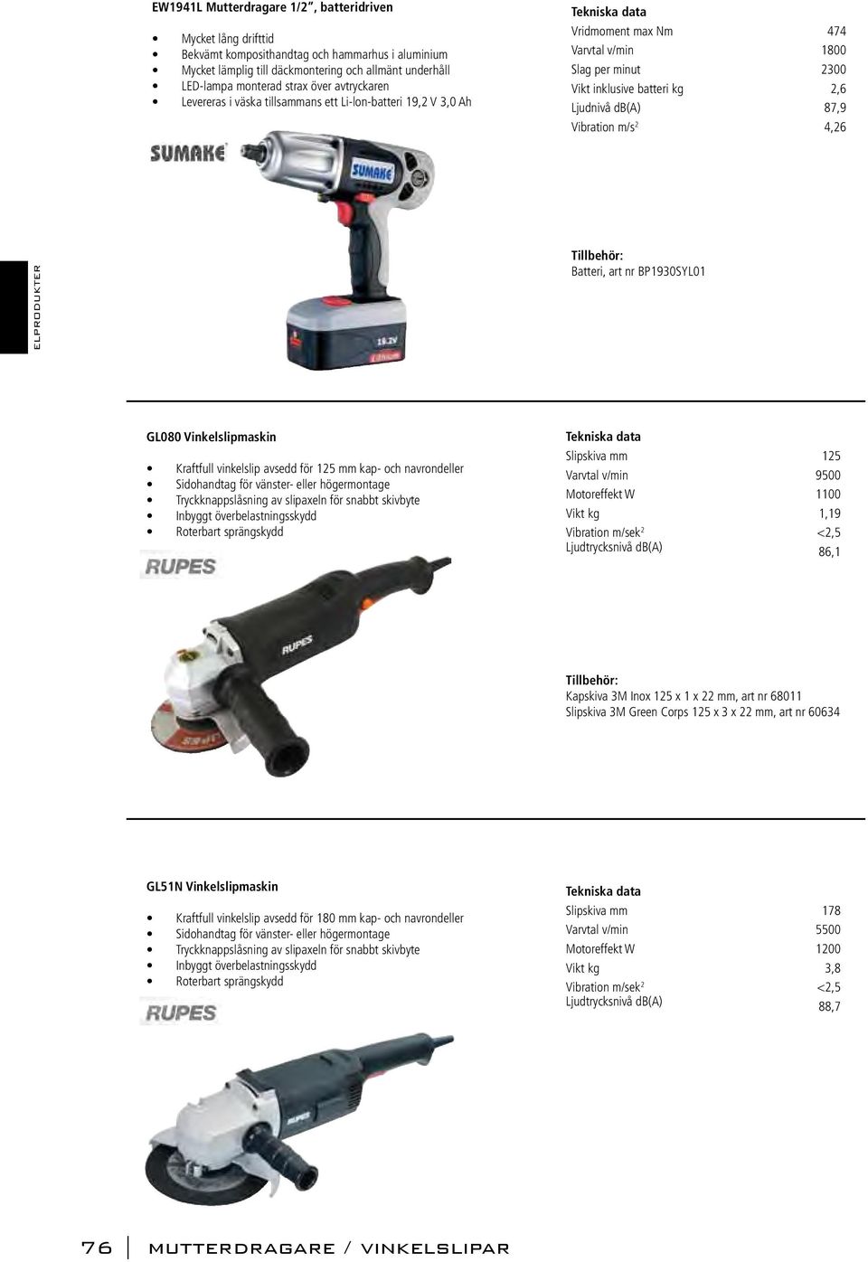 2 4,26 Batteri, art nr BP1930SYL01 GL080 Vinkelslipmaskin Kraftfull vinkelslip avsedd för 125 mm kap- och navrondeller Sidohandtag för vänster- eller högermontage Tryckknappslåsning av slipaxeln för