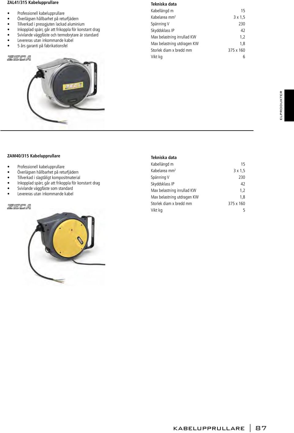 KW 1,2 Max belastning utdragen KW 1,8 Storlek diam x bredd mm 375 x 160 Vikt kg 6 ZAM40/315 Kabelupprullare Professionell kabelupprullare Överlägsen hållbarhet på returfjädern Tillverkad i slagtåligt