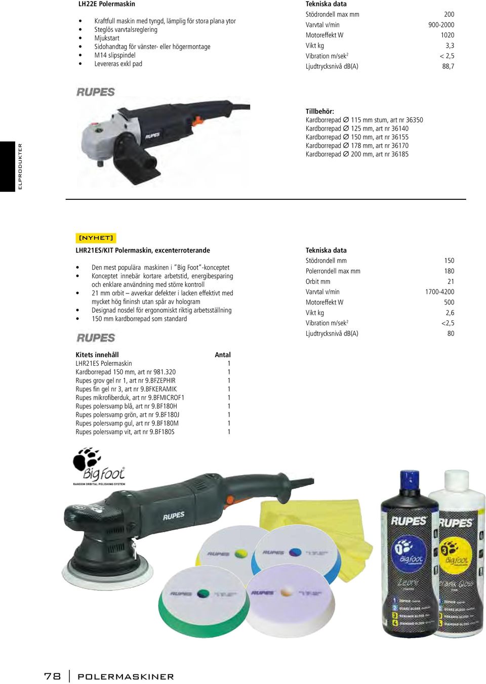 36140 Kardborrepad Ø 150 mm, art nr 36155 Kardborrepad Ø 178 mm, art nr 36170 Kardborrepad Ø 200 mm, art nr 36185 LHR21ES/KIT Polermaskin, excenterroterande Den mest populära maskinen i Big Foot