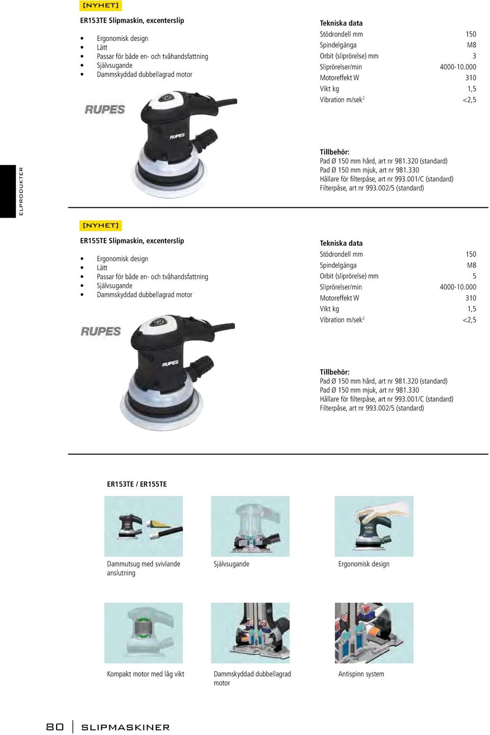 000 Motoreffekt W 310 Vikt kg 1,5 ER155TE Slipmaskin, excenterslip Ergonomisk design Lätt Passar för både en- och tvåhandsfattning Självsugande Dammskyddad dubbellagrad motor Pad Ø 150 mm hård, art