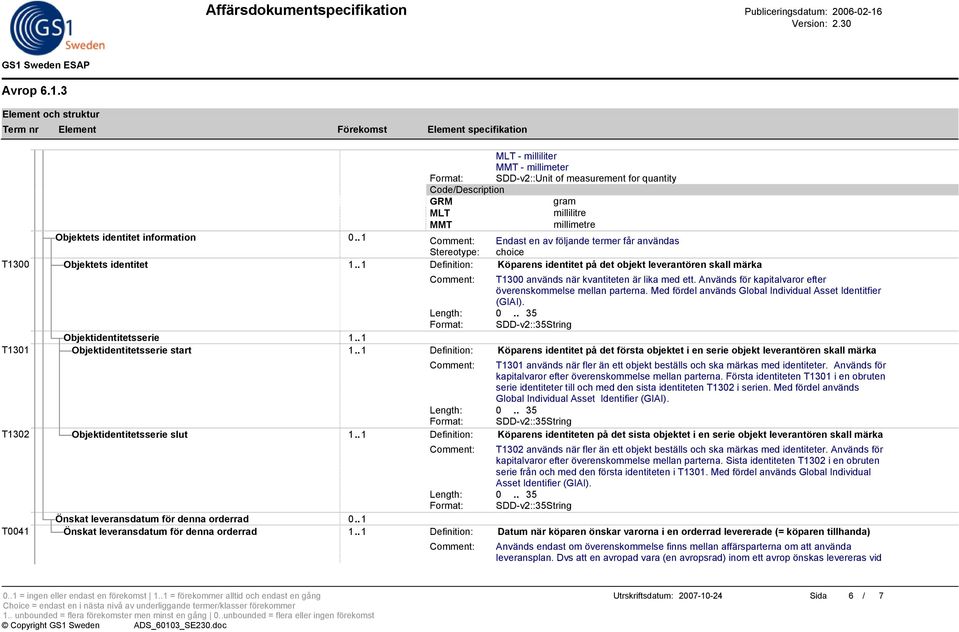 Används för kapitalvaror efter överenskommelse mellan parterna. Med fördel används Global Individual Asset Identitfier (GIAI). Objektidentitetsserie 1.. 1 T1301 Objektidentitetsserie start 1.