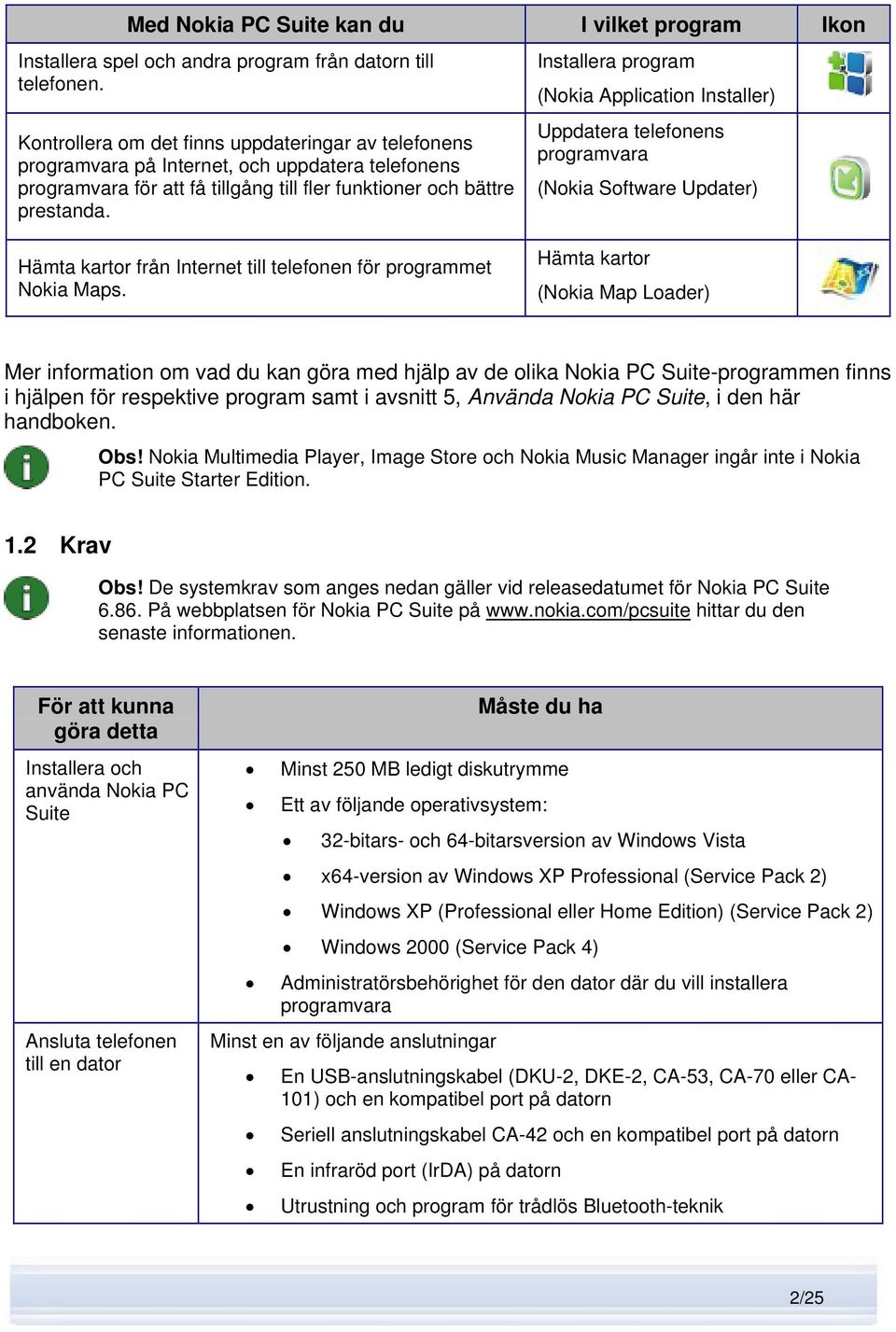 Installera program (Nokia Application Installer) Uppdatera telefonens programvara (Nokia Software Updater) Hämta kartor från Internet till telefonen för programmet Nokia Maps.