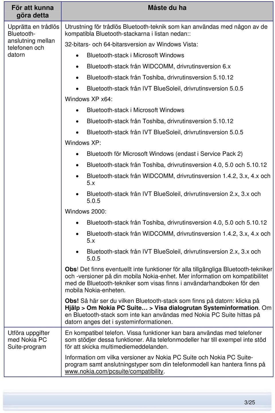 drivrutinsversion 6.x Bluetooth-stack från Toshiba, drivrutinsversion 5.10.12 Bluetooth-stack från IVT BlueSoleil, drivrutinsversion 5.0.5 Windows XP x64: Bluetooth-stack i Microsoft Windows Bluetooth-stack från Toshiba, drivrutinsversion 5.