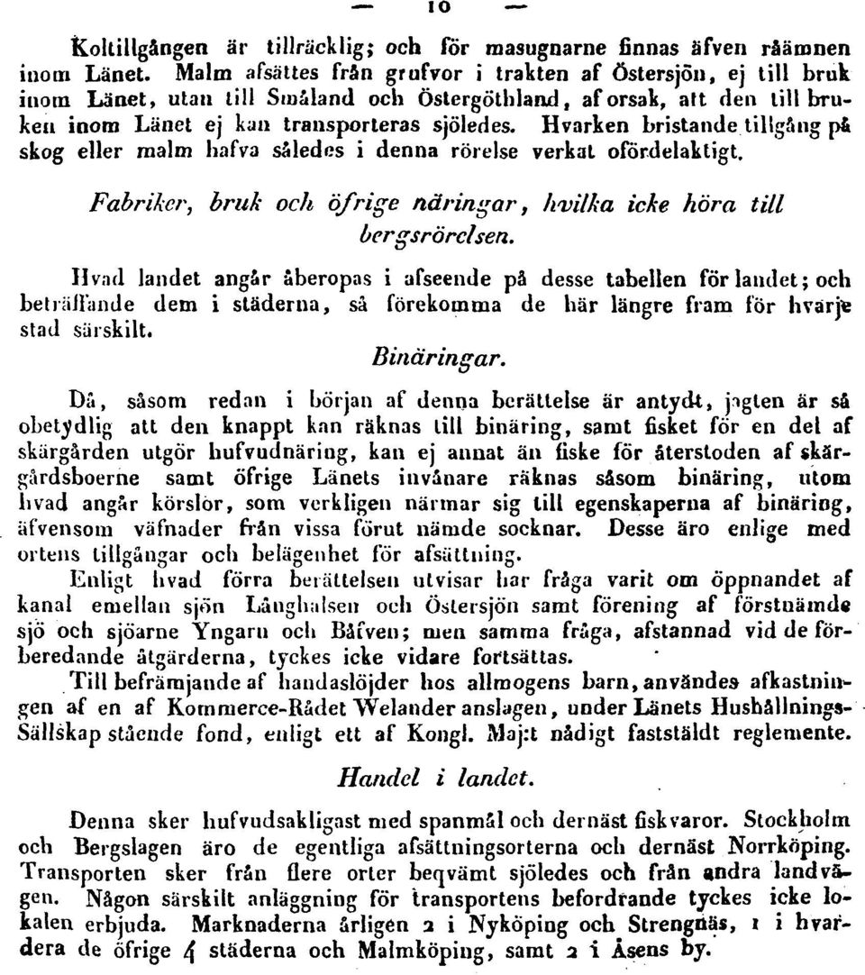 Hvarken bristande tillgång på skog eller malm hafva således i denna rörelse verkat ofördelaktigt. Fabriker, bruk och öfrige näringar, hvilka icke höra till bergsrörelsen.