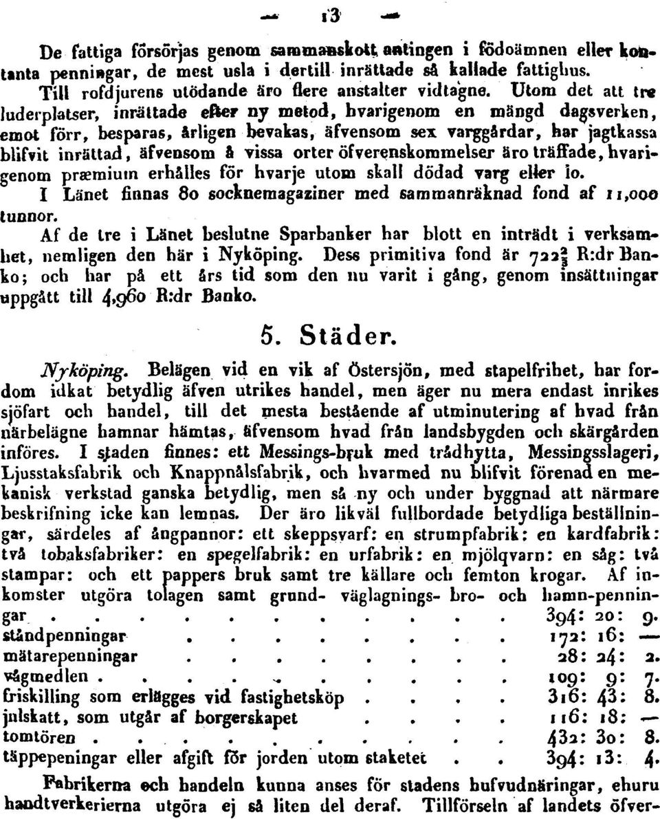 vissa orter öfverenskommelser äro träffade, h varigenom praemiutn erhålles för hvarje utom skall dödad varg eller io. I Länet finnas 80 socknemagaziner med sammanräknad fond af 11,000 tunnor.