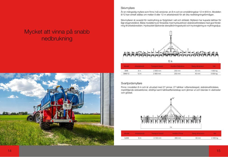 Mycket att vinna på snabb nedbrukning Skivmyllaren är avsedd för nedmyllning av flytgödsel i vall och stråsäd. Myllaren har kupade tallrikar för lågt dragmotstånd.