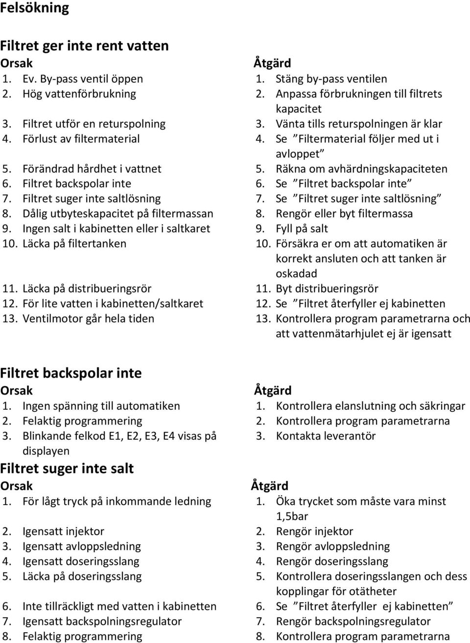 Räkna om avhärdningskapaciteten 6. Filtret backspolar inte 6. Se Filtret backspolar inte 7. Filtret suger inte saltlösning 7. Se Filtret suger inte saltlösning 8.