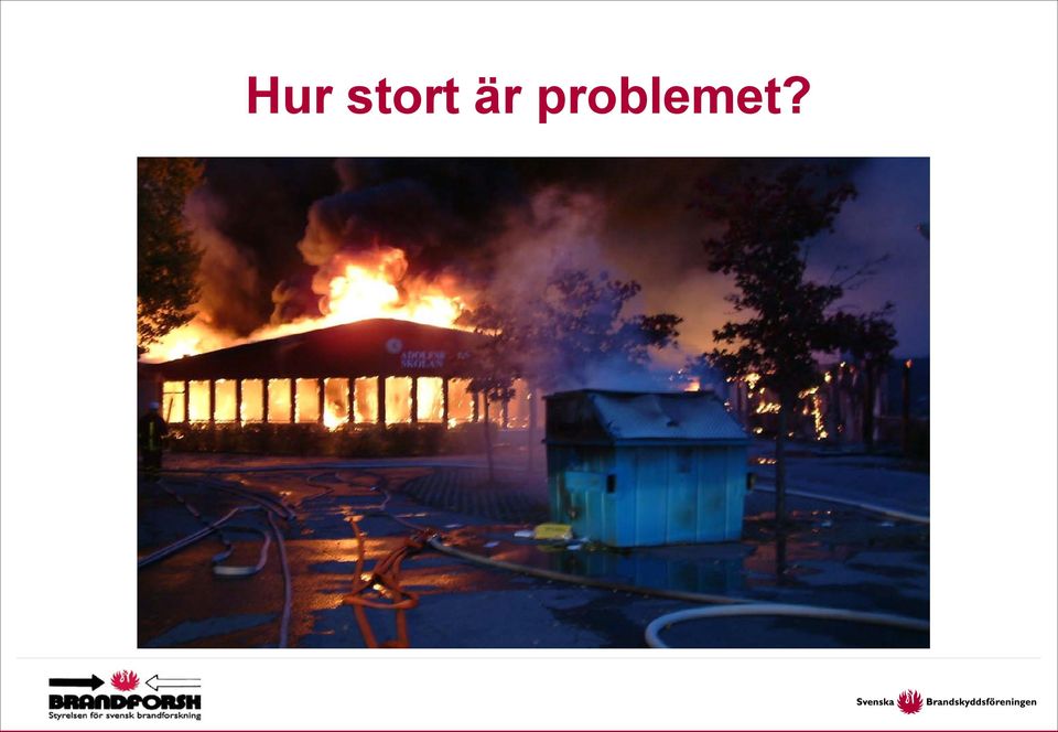 problemet?