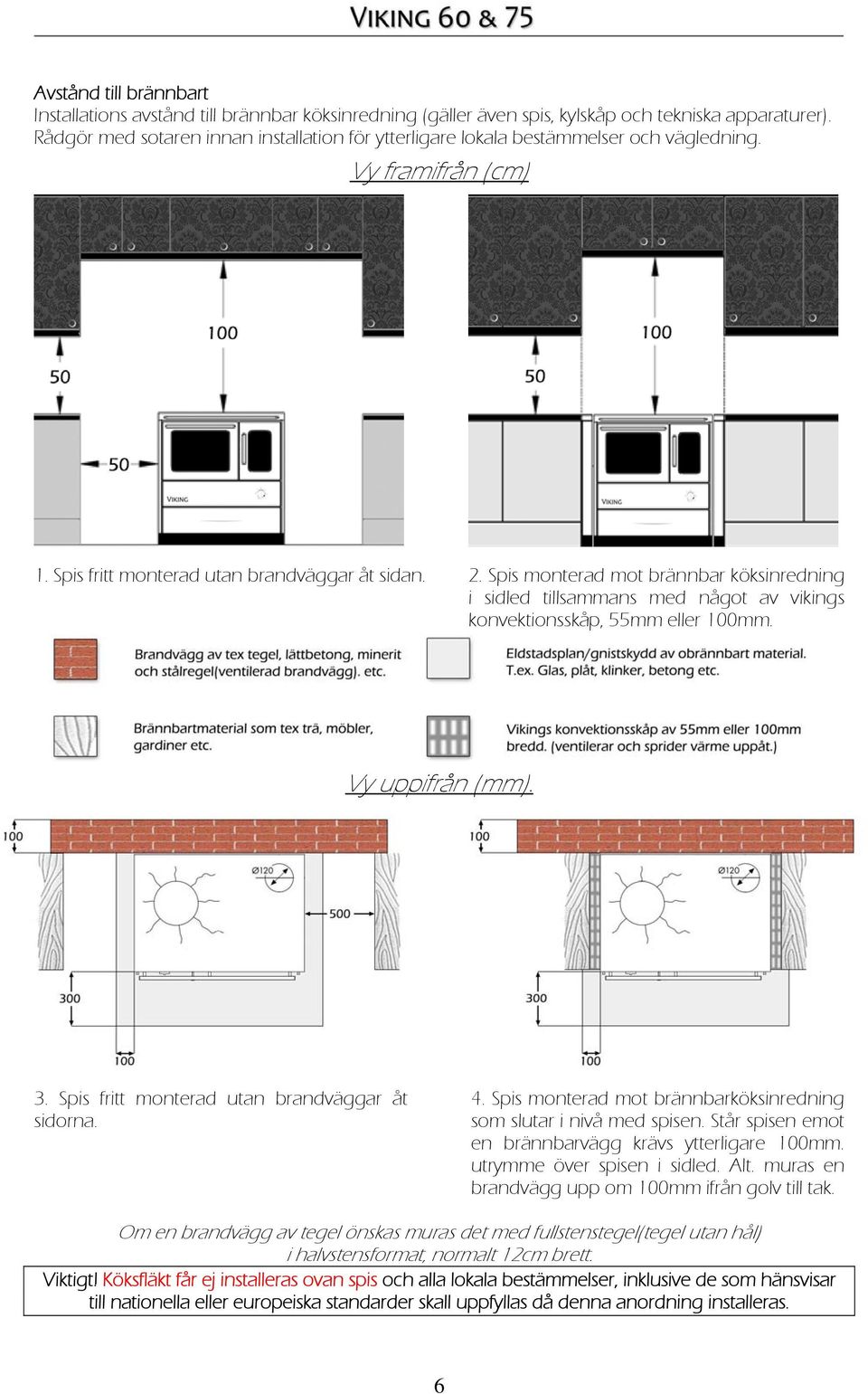 Spis monterad mot brännbar köksinredning i sidled tillsammans med något av vikings konvektionsskåp, 55mm eller 100mm. Vy uppifrån (mm). 3. Spis fritt monterad utan brandväggar åt sidorna. 4.