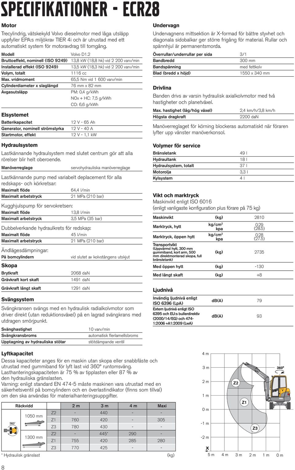 vridmoment 65,5 Nm vid 1 600 varv/min Cylinderdiameter x slaglängd 76 mm x 82 mm Avgasutsläpp PM: 0,4 g/kwh NOx + HC: 7,5 g/kwh CO: 6,6 g/kwh Elsystemet Batterikapacitet Generator, nominell