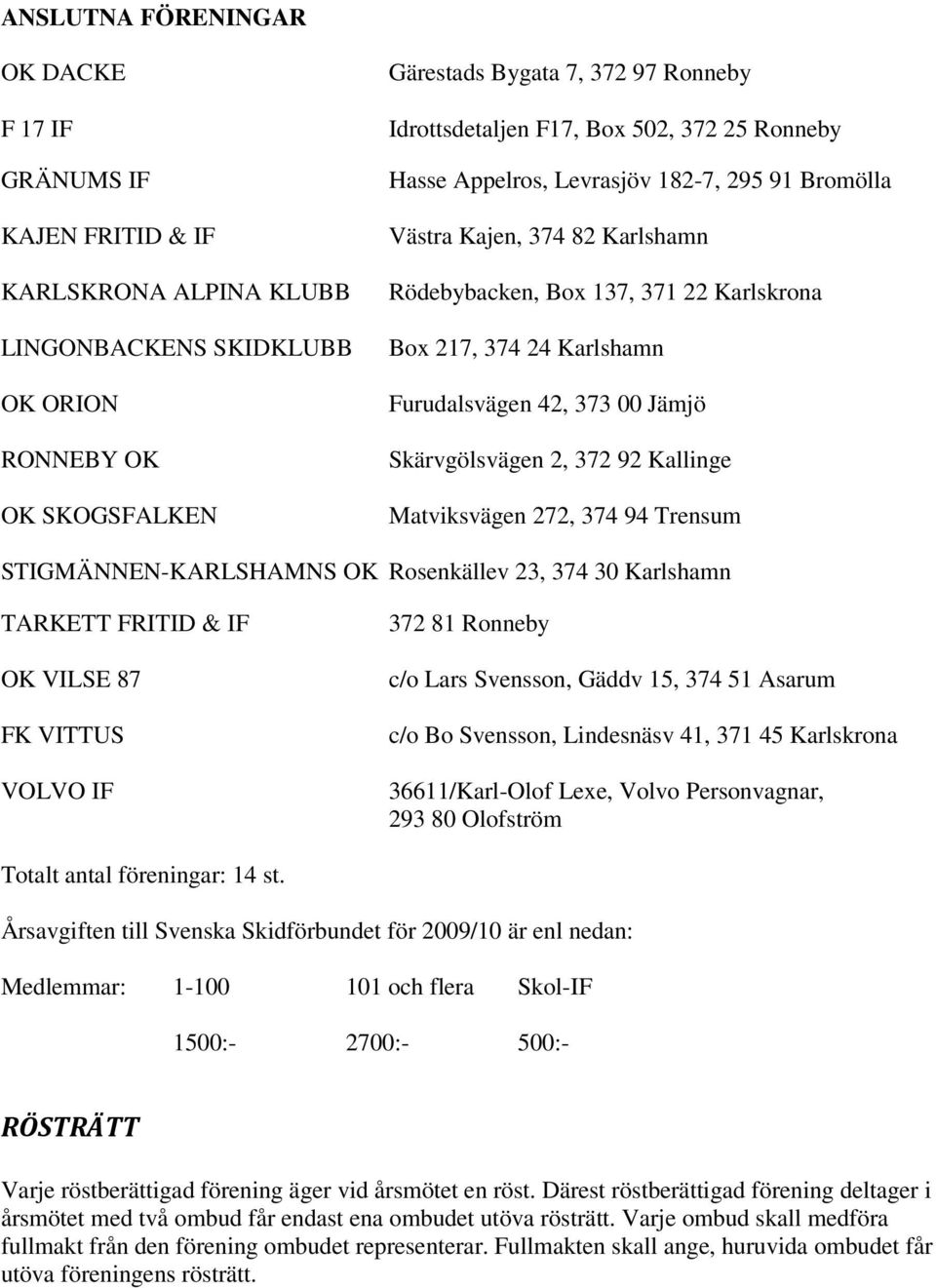 00 Jämjö Skärvgölsvägen 2, 372 92 Kallinge Matviksvägen 272, 374 94 Trensum STIGMÄNNEN-KARLSHAMNS OK Rosenkällev 23, 374 30 Karlshamn TARKETT FRITID & IF OK VILSE 87 FK VITTUS VOLVO IF 372 81 Ronneby