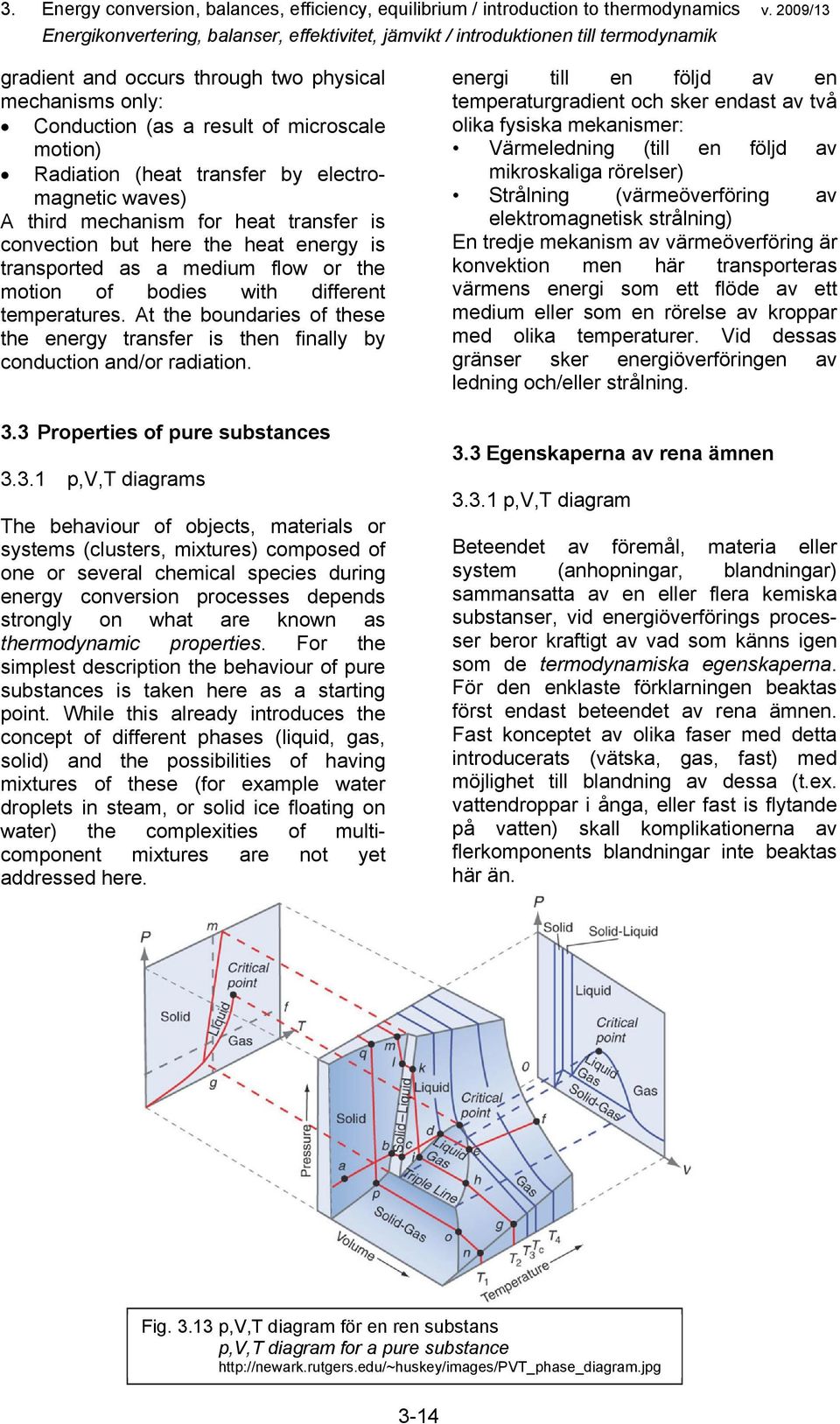 Radiation (heat transfer by electromagnetic waves) A third mechanism for heat transfer is convection but here the heat energy is transorted as a medium flow or the motion of bodies with different
