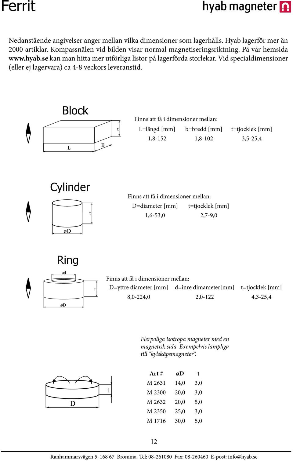 Block Finns att få i dimensioner mellan: L=längd [mm] b=bredd [mm] t=tjocklek [mm] 1,8-152 1,8-102 3,5-25,4 Cylinder Finns att få i dimensioner mellan: D=diameter [mm] t=tjocklek [mm] 1,6-53,0