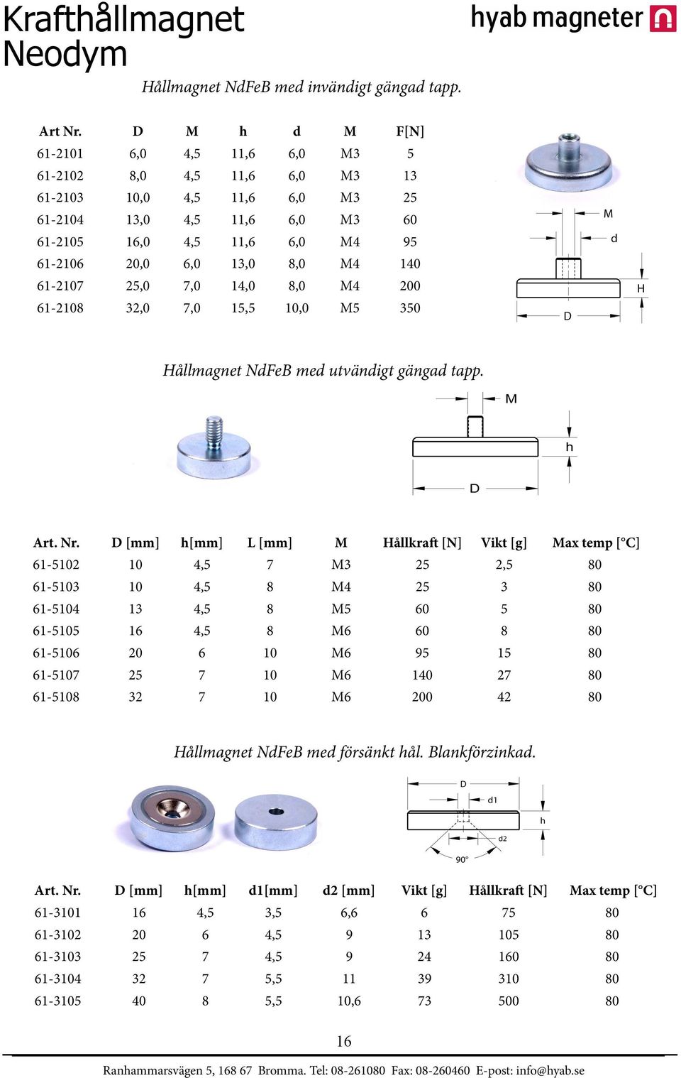 M4 140 61-2107 25,0 7,0 14,0 8,0 M4 200 61-2108 32,0 7,0 15,5 10,0 M5 350 Hållmagnet NdFeB med utvändigt gängad tapp. Art. Nr.