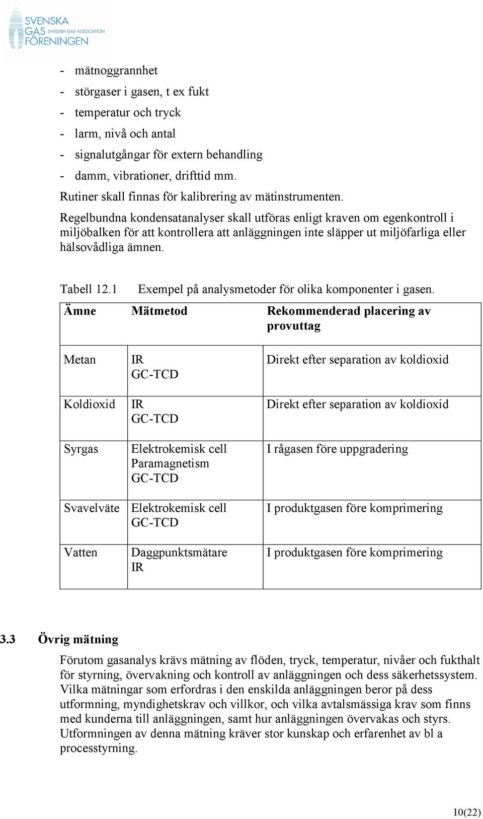 Regelbundna kondensatanalyser skall utföras enligt kraven om egenkontroll i miljöbalken för att kontrollera att anläggningen inte släpper ut miljöfarliga eller hälsovådliga ämnen. Tabell 12.