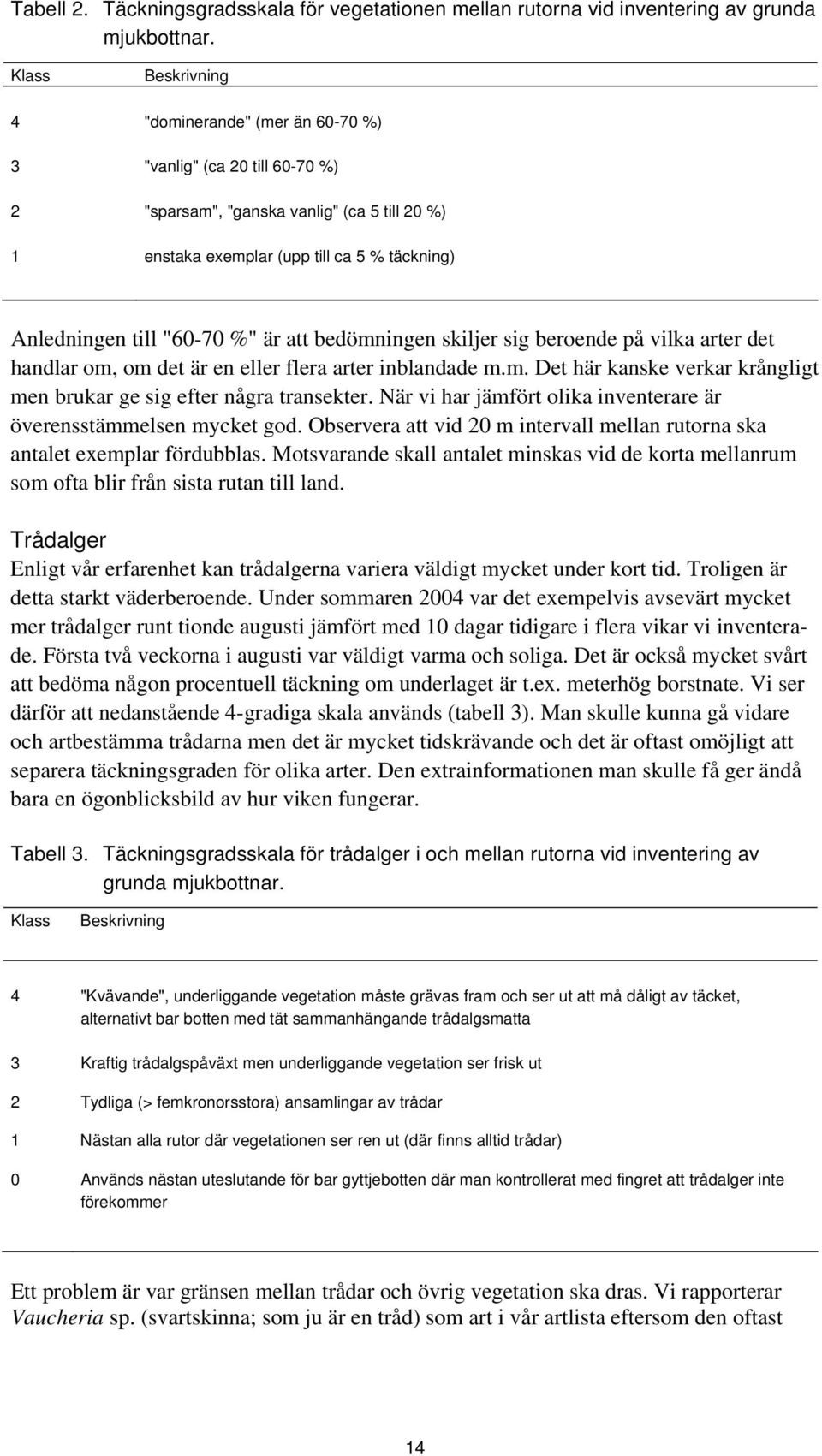 %" är att bedömningen skiljer sig beroende på vilka arter det handlar om, om det är en eller flera arter inblandade m.m. Det här kanske verkar krångligt men brukar ge sig efter några transekter.
