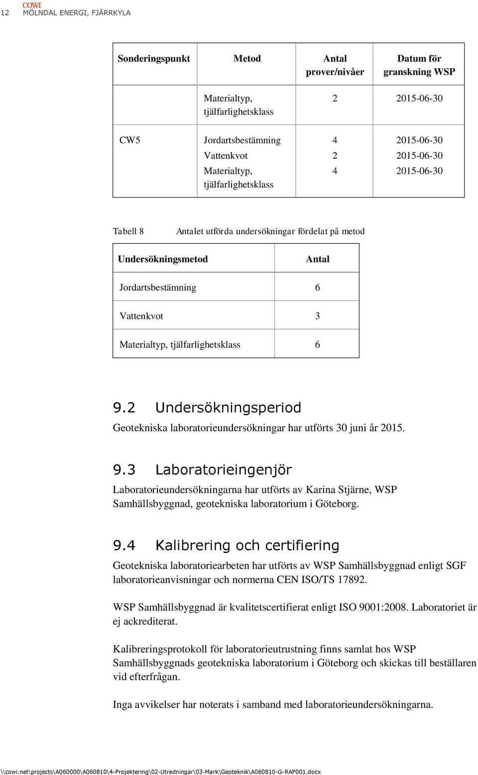 tjälfarlighetsklass 6 9.2 Undersökningsperiod Geotekniska laboratorieundersökningar har utförts 30 juni år 2015. 9.3 Laboratorieingenjör Laboratorieundersökningarna har utförts av Karina Stjärne, WSP Samhällsbyggnad, geotekniska laboratorium i Göteborg.