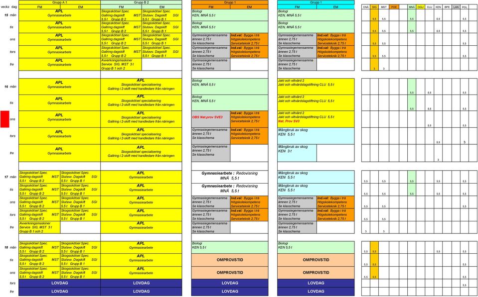 prov SVE Jakt och viltvårdslagstiftning CLU t Jakt och viltvårdslagstiftning CLU t Jakt och viltvårdslagstiftning CLU t Nat.