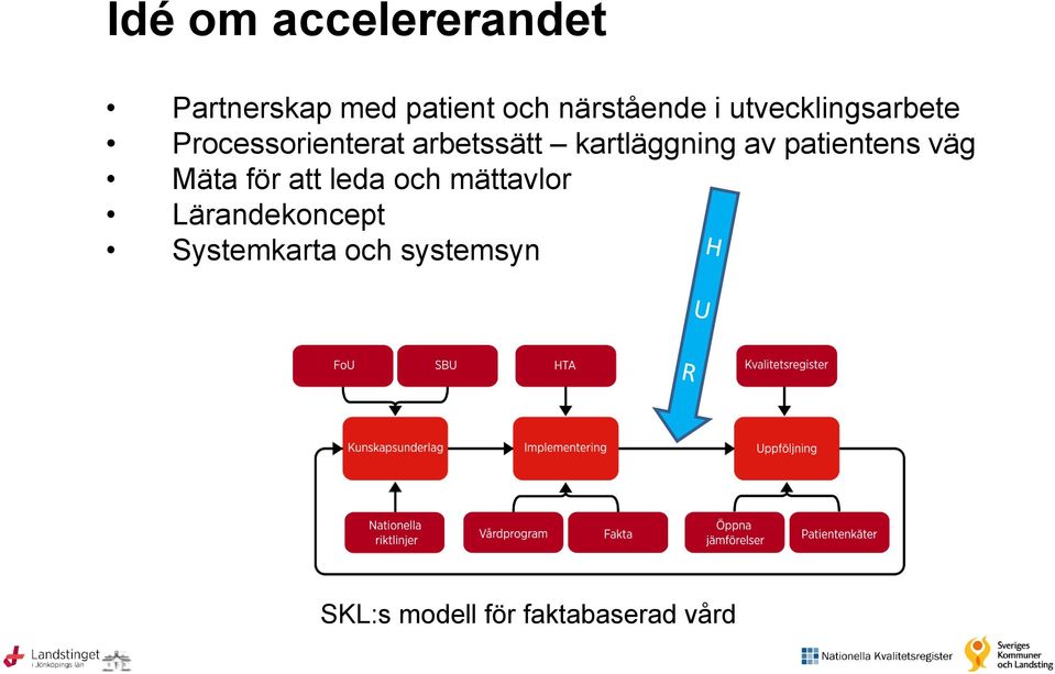 av patientens väg Mäta för att leda och mättavlor