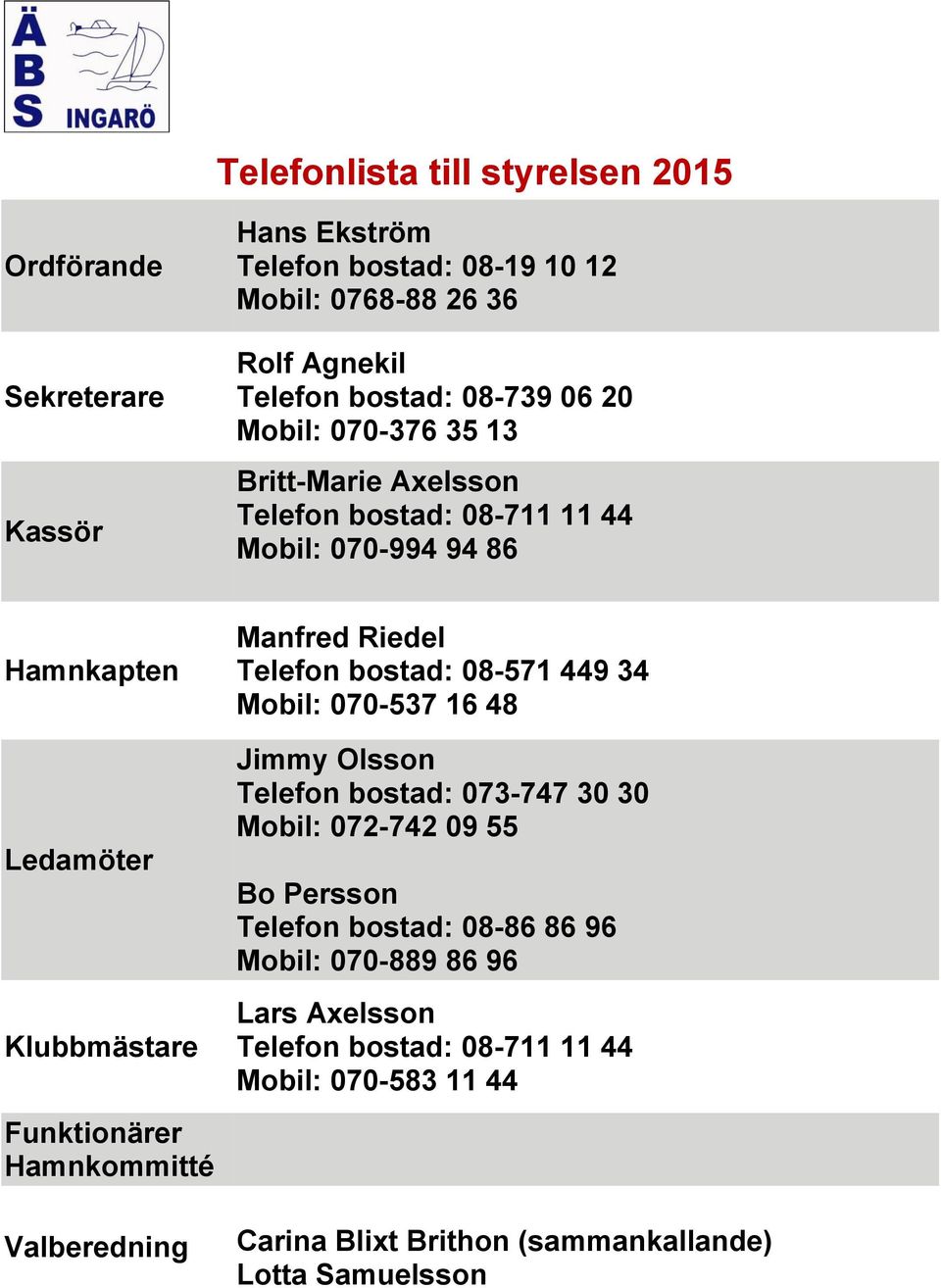 Hamnkommitté Valberedning Manfred Riedel Telefon bostad: 08-571 449 34 Mobil: 070-537 16 48 Jimmy Olsson Telefon bostad: 073-747 30 30 Mobil: 072-742 09 55 Bo