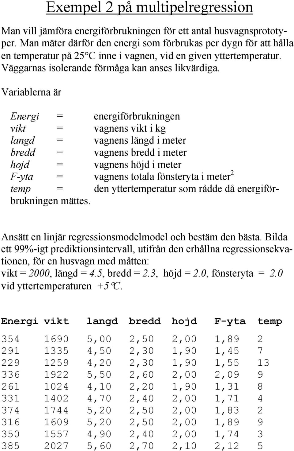 Variablerna är Energi = energiförbrukningen vikt = vagnens vikt i kg langd = vagnens längd i meter bredd = vagnens bredd i meter hojd = vagnens höjd i meter F-yta = vagnens totala fönsteryta i meter