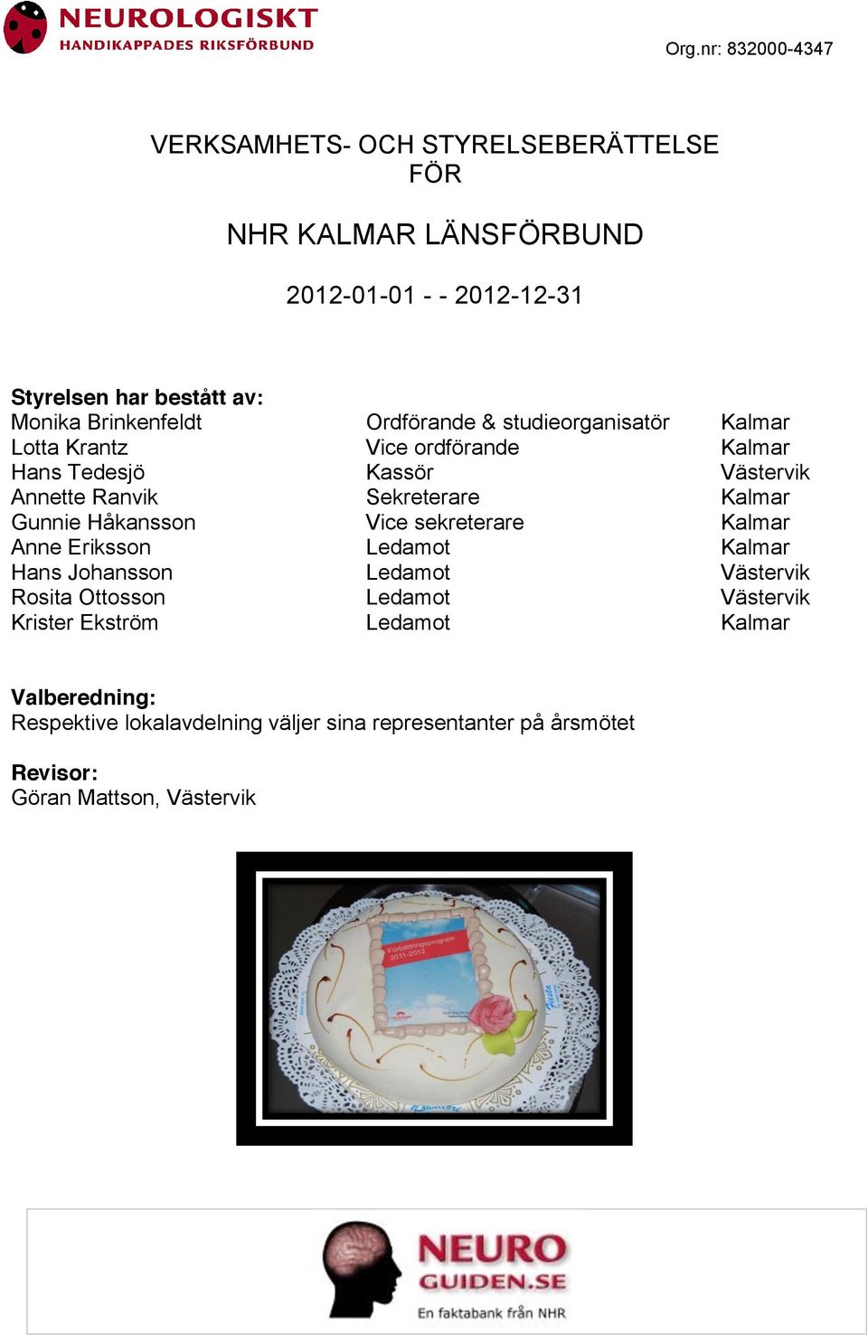Kalmar Gunnie Håkansson Vice sekreterare Kalmar Anne Eriksson Ledamot Kalmar Hans Johansson Ledamot Västervik Rosita Ottosson Ledamot Västervik