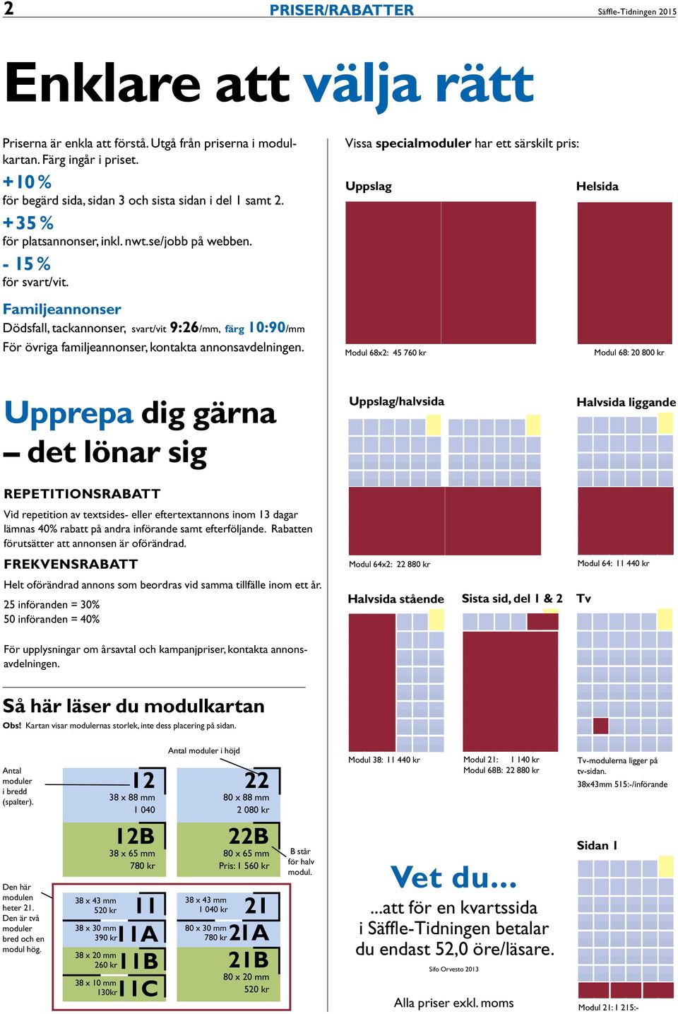 Vissa specialmoduler har ett särskilt pris: Uppslag Helsida Familjeannonser Dödsfall, tackannonser, svart/vit 9:26/mm, färg 10:90/mm För övriga familjeannonser, kontakta annonsavdelningen.