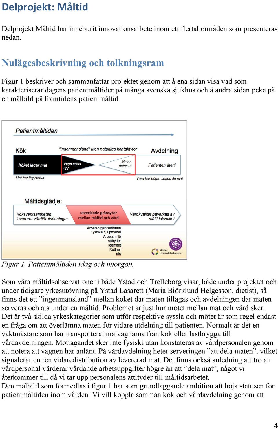 peka på en målbild på framtidens patientmåltid. Figur 1. Patientmåltiden idag och imorgon.