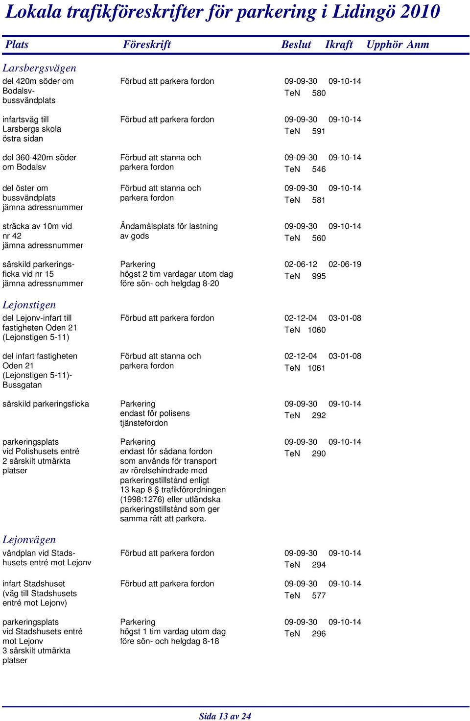 995 Lejonstigen del Lejonv-infart till fastigheten Oden 21 (Lejonstigen 5-11) Förbud att 02-12-04 03-01-08 TeN 1060 del infart fastigheten Oden 21 (Lejonstigen 5-11)- Bussgatan särskild