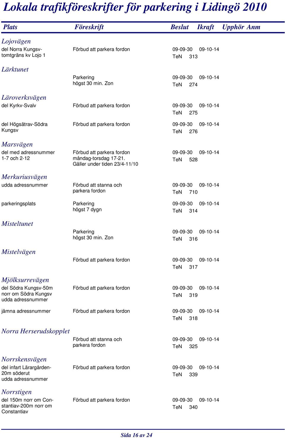 Gäller under tiden 23/4-11/10 TeN 528 09-10-14 Merkuriusvägen Misteltunet högst 7 dygn TeN 710 TeN 314 TeN 316 Mistelvägen Mjölksurrevägen del Södra Kungsv-50m norr om Södra