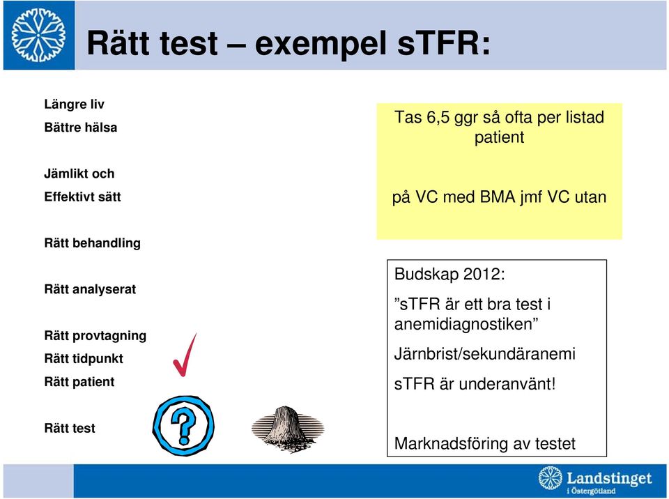 Rätt provtagning Rätt tidpunkt Rätt patient Budskap 2012: stfr är ett bra test i